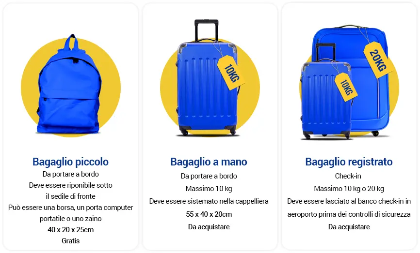 dimensioni bagaglio a mano ryanair