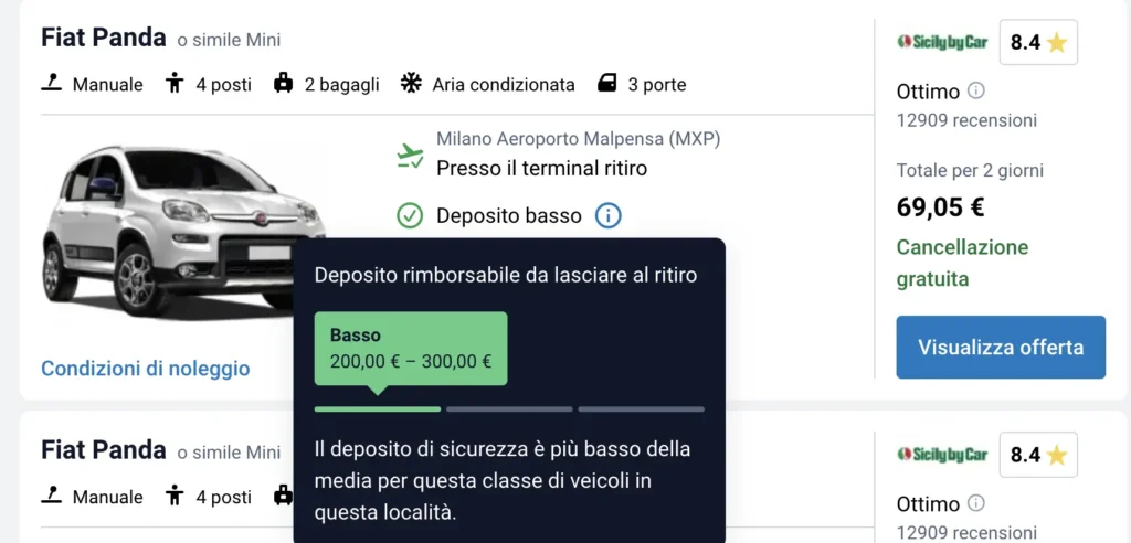 noleggio auto a Milano sicily by car